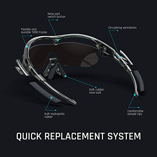 Torege Polarized Sports Sunglasses With 3 Interchangeable Lenes for Men  Women Cycling Running Driving Fishing Glasses TR002