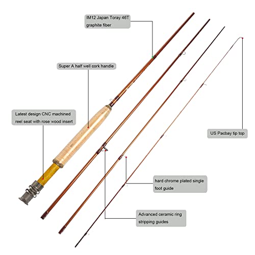 Complete Kit, 8-Foot 5/6-Weight 3-Piece Fly Fishing Pole, Size 5/6  Rim-Control Reel, Pre-spooled with Backing, Line and Leader, Includes  Custom Fly