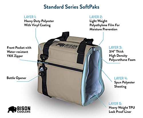 BISON COOLERS 24 Can Softpak Portable Cooler. Portable