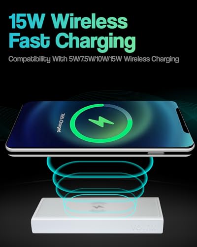 10000mAh PD20W Mini Fast Charging Power Bank with LED Display – Charmast  Direct