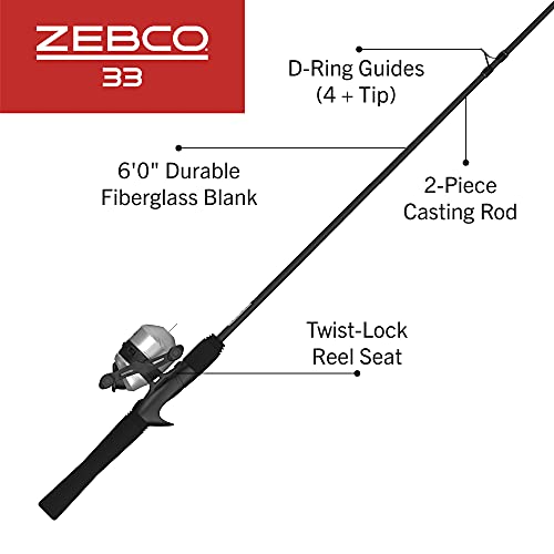 Zebco 33 Spincast Reel and Fishing Rod Combos (2-Pack), 5-Foot 6-Inch  2-Piece Fiberglass Rods with EVA Handle, QuickSet Anti-Reverse Fishing  Reels