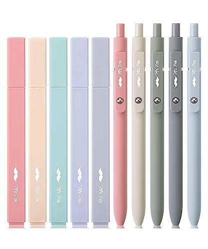 Aesthetic Highlighters, 8 Pcs, Chisel Tip, Muted Pastel Color, No Bleed  Pastel Highlighter Set, Bible Highlighter, - Mr. Pen Store
