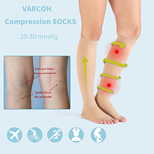 Compression Socks for Women Thigh High Open Toe, Plus Size Compression  stockings 20-30 mmHg Good for DVT, Pregnancy, Varicose Veins,Edema