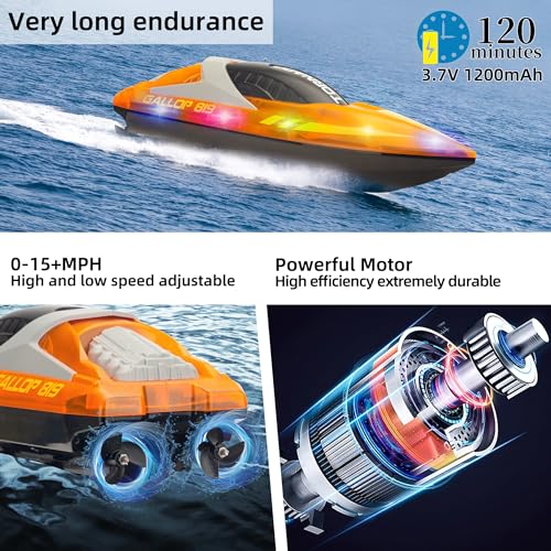  Zyerch RC Boat - Remote Control Boat with LED Light