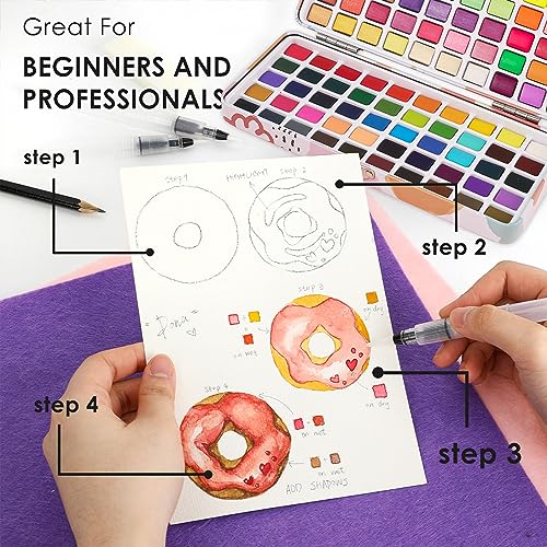 Watercolor Paint Set, 62 Piece Kit, With Video Tutorial Course, Adults  Kids Beginner & Professional Artists, Paper 8 Brushes Palette Aquapen  Masking Tape