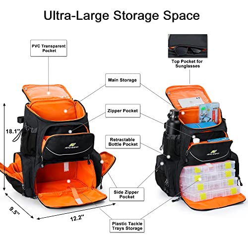 Fishing Tackle Backpack with 4 Trays Storage Bag Outdoor Shoulder Backpack  Water-Resistant Fishing Gear Bags with 4 Tackle Box Fishing Gear Bag