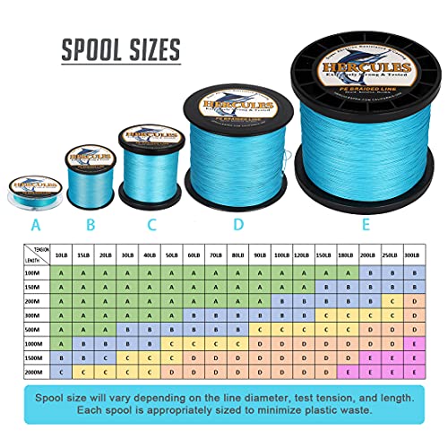  HERCULES Super Cast 100M 109 Yards Braided Fishing Line 60  LB Test For Saltwater Freshwater PE Braid Fish Lines Superline 8 Strands -  Green, 60LB