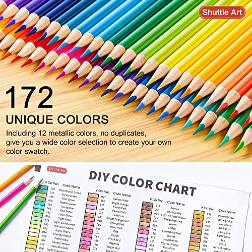 138 Colors Professional Colored Pencils, Shuttle Art Soft Core Coloring Pencils  Set with 1 Coloring Book,1 Sketch Pad, 4 Sharpener, 2 Pencil Extender, for  Artists Kids Adults Coloring 