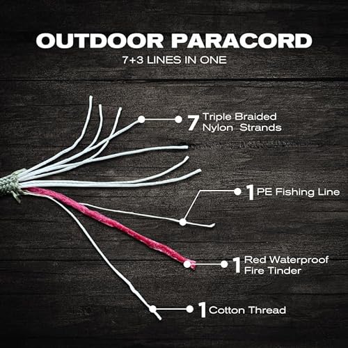 4-in-1 100ft 550 Paracord 550 Fire Cord Paracord 10 Strand, 5/32 Diameter  US Military Type III 550 Parachute Cord (MIL-C-5040H) with Integrated  Fishing Line, Fire-Starter Tinder, Army Green