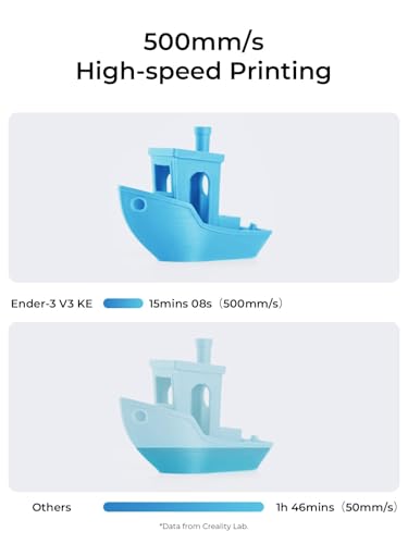 Creality Ender 3 V3 KE 3D Printer 500mm/s Max High-Speed, Creality 3D Printers with Auto Leveling, Upgraded Sprite Direct Extruder Supports 300℃ Printing and Dual Z-axis for Beginners