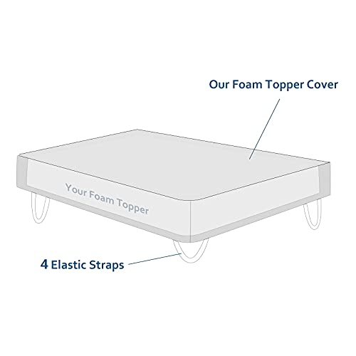 Mattress Topper Cover Only for Queen Size Foam Latex, 3-4 Inch Zippered Viscose Made from Bamboo, Removable Queen Size Encasement with Straps