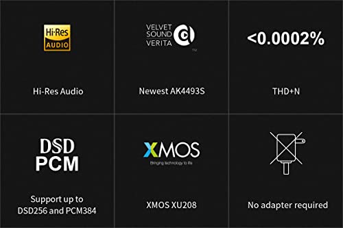 Topping DX1 Support Up to DSD256 and PCM384 THD+N<0.0002% XMOS XU208 Newest AK4493S 2 Gain Settings Hi-Res Audio DAC & Headphone Amplifier(Black)