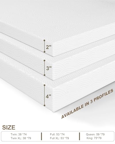 Zenzy 2" Twin Memory Foam Mattress Topper, [Removable] [Washable] Cover and [Adjustable] Straps, CertiPUR-US Certified Twin Mattress Topper, Soft and Breathable for Pain Relief- White