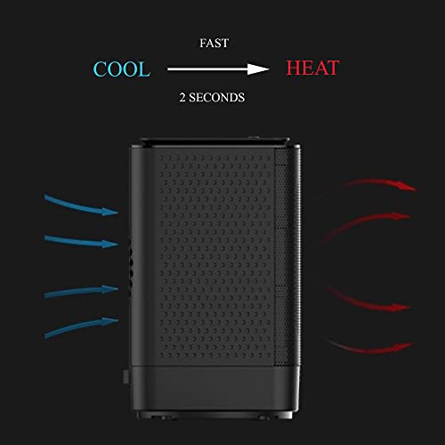 Bitzong Energy Efficient Portable Office & Home Electric Ceramic Heater 240V SAA Approved Black