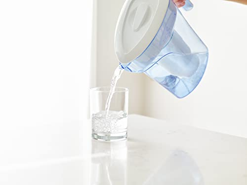 ZeroWater Replacement Filter for Pitchers, 4-Pack - ZR-006