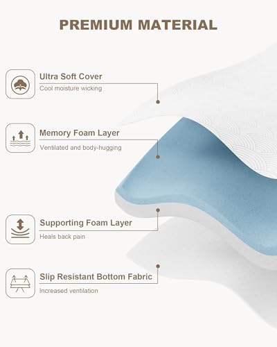 Zenzy 4" Full Extra Long Memory Foam Mattress Topper, [Removable] [Washable] Cover and [Adjustable] Straps, CertiPUR-US Certified Full Extra Long Mattress Topper for Pain Relief- Beige
