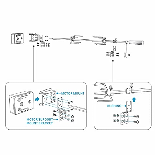 Onlyfire Universal Barbecue Grill Stainless Steel Rotisserie Motor Bracket Set