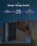 RENPHO Air Purifier for Home Bedroom, True HEPA & Activated Carbon Filter, 22dB Quiet Sleep Compact Air Cleaner, 4 Speeds, Night Light, Filter Change Reminder, Removes Dust Pollen Pet Hair Allergies