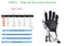 SNOVA Ski Gloves, Snowboard Gloves, Waterproof & Windproof for Kids, Men and Women,-30°F, Touch Screen, Winter Gloves for Skiing, Snowboarding, Cycling, Motorcycle, Running, Outdoor Sports (S, FROZEN-WHITE)