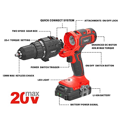 TOPEX 20V 4 IN1 Power Tool Combo Kit, Cordless Drill, Electric Sander, Reciprocating Saw, Oscillating Tool