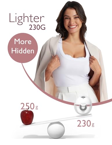 Momcozy M5 Hands Free Breast Pump, Wearable Breast Pump of Baby Mouth Double-Sealed Flange with 3 Modes & 9 Levels, Electric Breast Pump Portable (Gray, 2 Count)