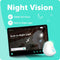 Cubo Ai Plus Smart Baby Monitor with Wall Mount: Sleep Safety Alerts for Covered Face, Danger Zone & Sleep Analytics - 1080p HD Night Vision Camera, 2-Way Audio, Cry & Temperature Detection…