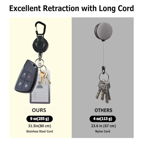 ZCOINS 2 Pack Retractable Keychain Heavy Duty Carabiner Badge Holder, ID Badge Holder Reel with Steel Retractable Cord, Outdoor Automatic Retractable Wire Rope Tactical Keychain Accessories for Men