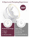 Momcozy Hands-Free Breast Pump S12 Pro, Wearable Pump with Comfortable Double-Sealed Flange 24mm, 3 Modes & 9 Levels Electric Breast Pump Portable for Easy Pumping, Smart Display (White, 2 Count)