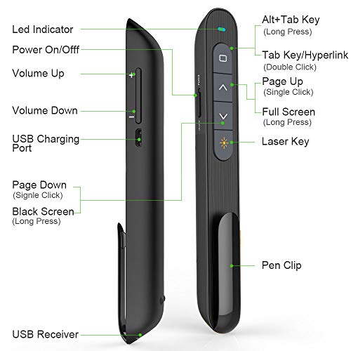 KNORVAY N76GBK Wireless Presenter with Green Light, 360mAH Rechargeable Hyperlink Volume Control USB Powerpoint Clicker Presentation Remote Control Laser Pointer 2.4GHz