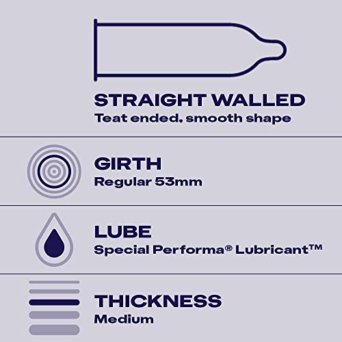 Durex Condoms - Extra Time for Extended Pleasure (10 Count - Pack of 3, Total 30)