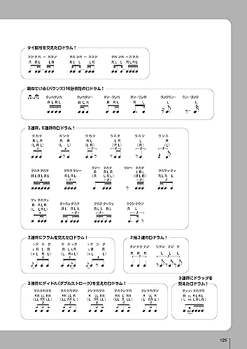 ドラム練習パッド フレーズレシピ 490の打音集中トレーニングをドラミングに活かして劇的上達! [CD付]