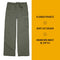 Carhartt Men's Ripstop Multi-Cargo Scrub Pant, Olive, Small