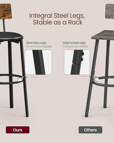 VASAGLE Bar Stools, Set of 2 PU Upholstered Breakfast Stools, 29.7 Inches Barstools with Back and Footrest, Simple Assembly, for Dining Room Kitchen Counter Bar, Rustic Brown and Black ULBC069B81