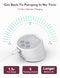Momcozy Hands-Free Breast Pump S12 Pro, Wearable Pump with Comfortable Double-Sealed Flange 24mm, 3 Modes & 9 Levels Electric Breast Pump Portable for Easy Pumping, Smart Display (White, 2 Count)