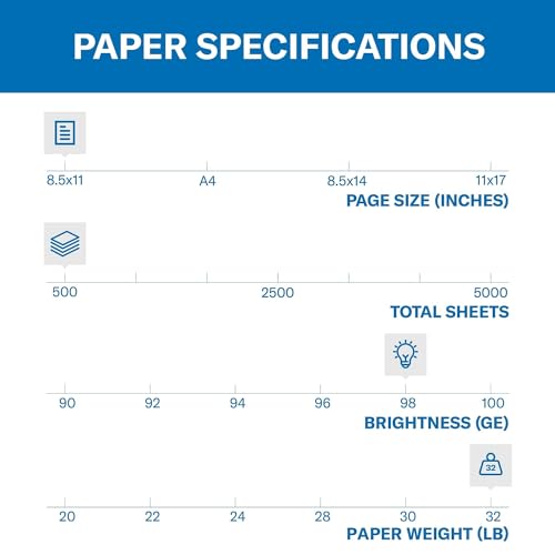 Hammermill Premium Laser Print 32lb Copy Paper, 8.5 x 11, 1 Ream, 500 Sheets, Made in USA, Sustainably Sourced from American Family Tree Farms, 98 Bright, Acid Free, Laser Printer Paper, 104646R