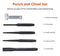 Amazon Basics 16-Piece Chrome Vanadium Steel Punch and Chisel Set with Storage Pouch