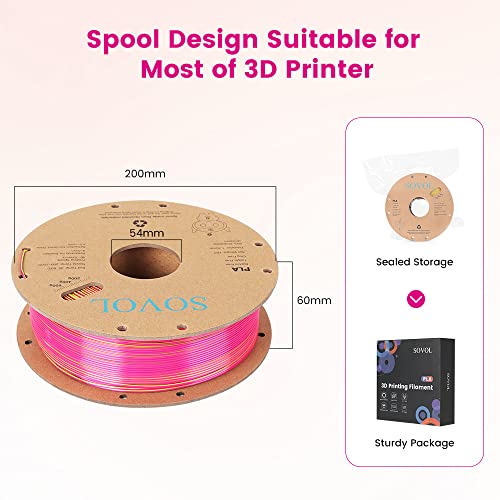 Sovol Silk PLA Filament 1.75mm, Tri Color Rose Blue Yellow Co-Extrusion Material Dimensional Accuracy +/-0.03mm, 1kg/2.2lbs