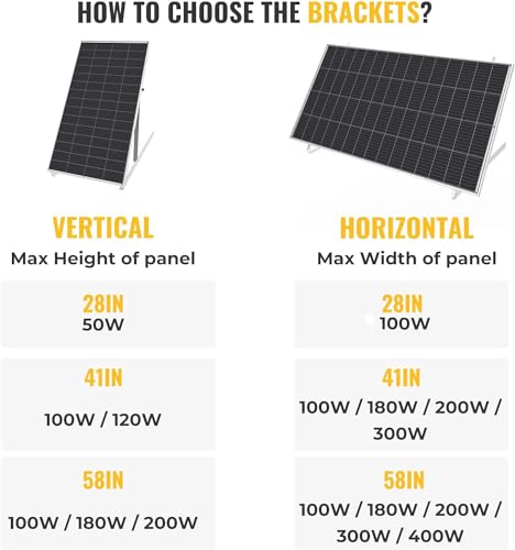 BougeRV 58in Adjustable Solar Panel Tilt Mount Brackets with Foldable Tilt Legs, Solar Panel mounting Support 180 200 300 400 Watt Solar Panel for Roof, RV, Boat, and Off-Grid