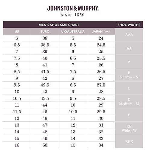 Johnston & Murphy Men s Activate U-Throat Shoe | Improved Traction | Lightweight Construction | Ventilated EVA Sole, Gray Nubuck, 10.5