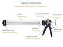 ZHTOOL 600ml Caulking Gun with Aluminum Barrel for 10oz/20oz Sausage Pack,10oz Cartridge and Bulk Application