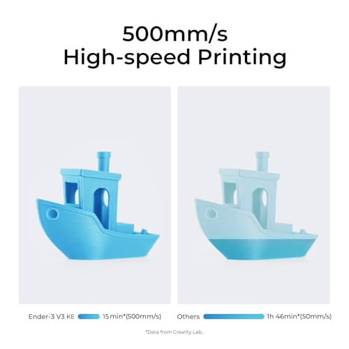 Creality Ender 3 V3 KE 3D Printer, 500mm/s Max High-Speed 3D Printers with Auto Leveling, Dual Cooling, Smart UI and Dual Z-axis, Supports 300℃ Printing Printing Size 8.66x8.66x9.44 inch