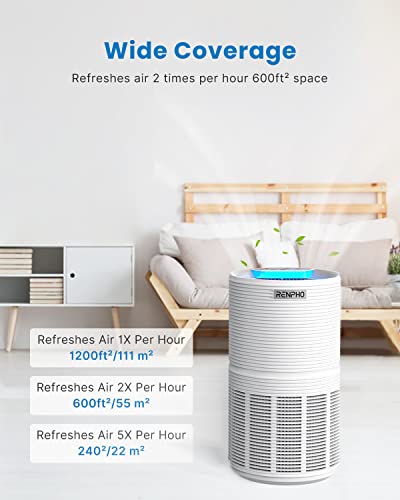 RENPHO Air Purifier for Home Large Room, True HEPA & Activated Carbon Filter, Quiet Air Cleaner, 3 Timers, Child Lock, Night Light, Filter Change Reminder, Removes Pet Dander Allergies Smoke Pollen