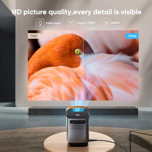 TOPTRO TR23 Mini Projector, 5G WiFi Bluetooth Projector 1080P Supported 8000 Lumen, Outdoor Projector with 360 Degree Surround Sound, Dust-Proof, Projector Compatible with TV Stick (Dark Grey)