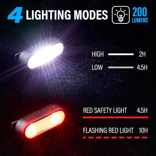 Running Light, 2 Pack Clip on Flashlight for Runners Rechargeable Safety Lights for Walking at Night Hands Free Emergency LED Flashlight Work Light Warning Flashing Camping Hiking Walking Dog