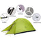Naturehike Cloud up 1 Person Backpacking Tent Lightweight Camping Hiking Dome Tent for 1 Man (Mustard Green (20D Nylon))
