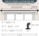 Black Curtain Rods for Windows 66 to 120, Outdoor Blackout Curtain Rod Set of 2, Wrap Around Industrial Heavy Duty Curtain Rods 2 Pack, 1 Inch Drapery Rods, Rustic Pipe Curtain Rod 72-144 Inch