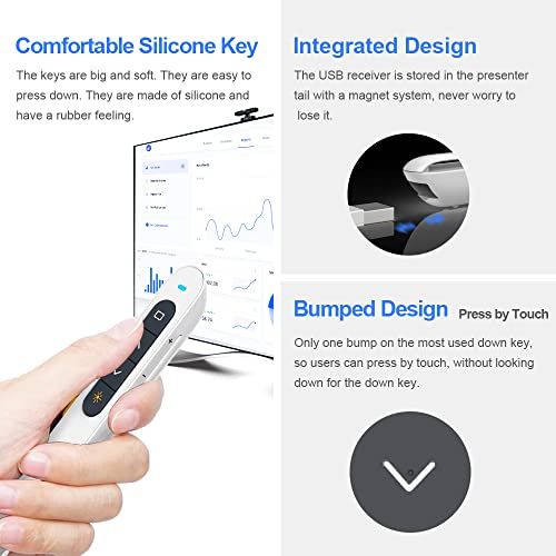 NORWII N27 Presenter Laserpointer Präsentationsfernbedienung PowerPoint PPT Clicker mit USB Fernbedienung für PPT/Keynote/OpenOffice/Windows/Mac OS/Android/Linux (Weiß)
