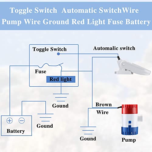 Boat Bilge Water Pump 12 V 1100 GPH Electric Marine Bilge Pump and Automatic Boat Bilge Pump Float Switch 12 V 24 V 32 V for Boats, 2 Pieces in Total