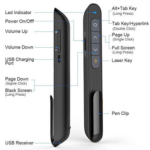 【Rechargeable】KNORVAY N76 Wireless Presenter with Laser Pointer Rechargeable 360mAh, Presentation Remote for Powerpoint Presentation Clicker 330FT Range, Support Mac/Play/Pause/Key Customized Function