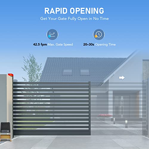 CO-Z Sliding Gate Opener, 550W Automatic Gate Opener with Safety Sensor for Doors up to 3300lb 40ft, Chain Driven Driveway Gate Opening System, Complete Gate Opener Kit with Remote Control
